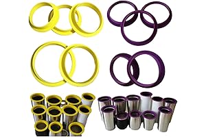 Tumbler Shields for Epoxy Resin Paint