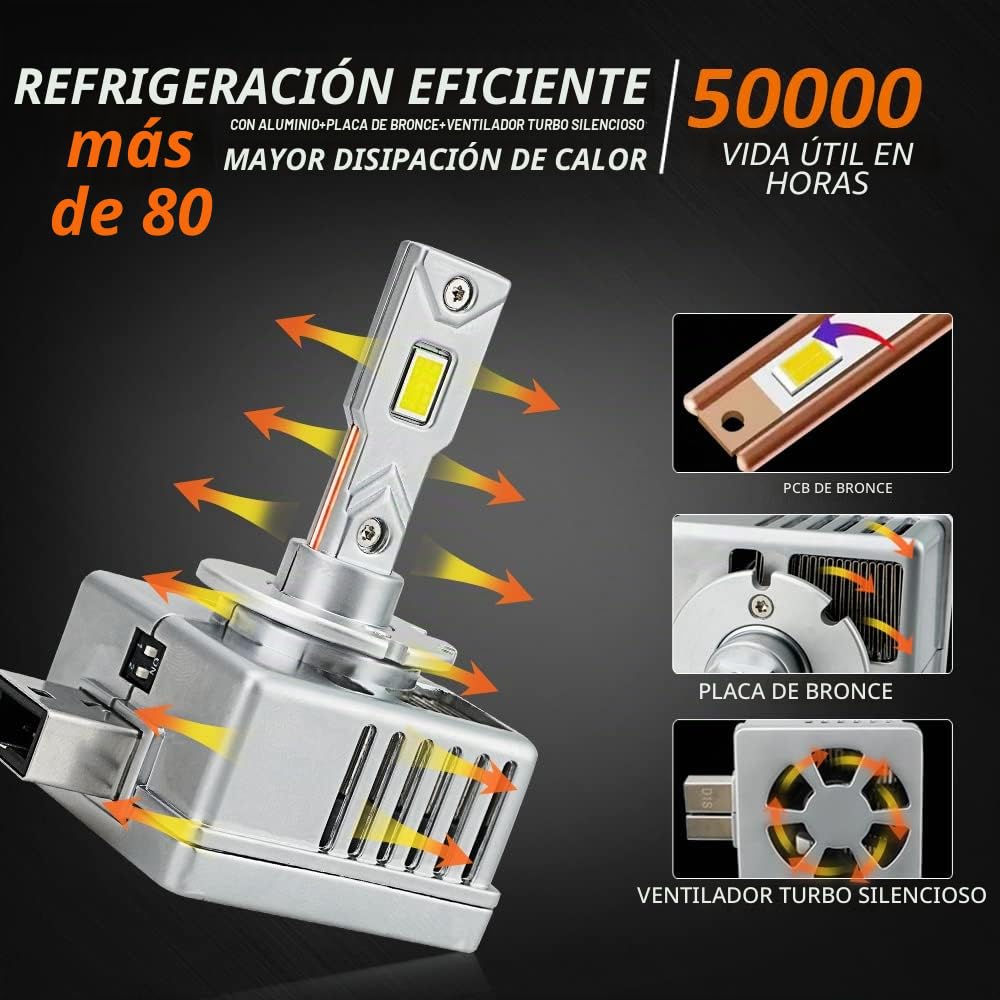 D-Lumina Bombilla D1S D1R D1C LED para Faros Delanteros de 90 W 18000LM 6500K xenón Blanco Brillante, Kit de conversión de Luces HID de xenón,Plug and Play a balat HID Original, Paquete de 2