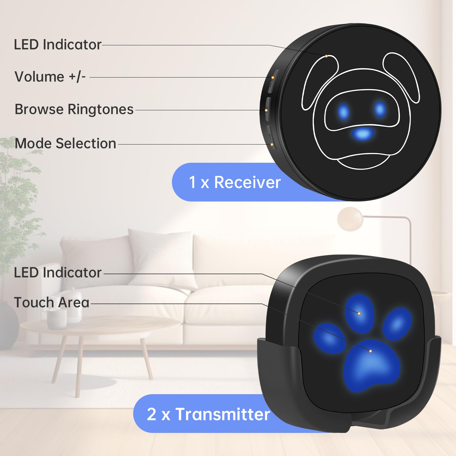 Sonnette sans Fil pour Chien, Sonnette pour l'extérieur, Boutons étanches IP55, 55 mélodies, 4 Niveaux de Volume et portée de 290 m (Noir, 1 récepteur, 2 émetteurs)