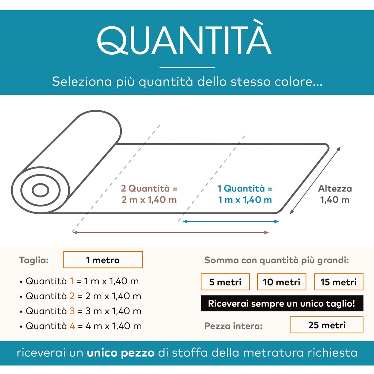 DESHOME Nizza - Tessuto al metro Ecopelle Similpelle nautica Idrorepellente resistente al fuoco Stoffa per arredo barche divani, cuscini, tappezzeria - 1 metro, Fango