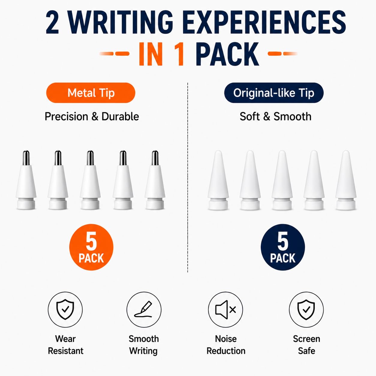 Apple Pencil10本セット Amazon.com: 10 Pack Apple Pencil Tips Replacement Nibs - Metal