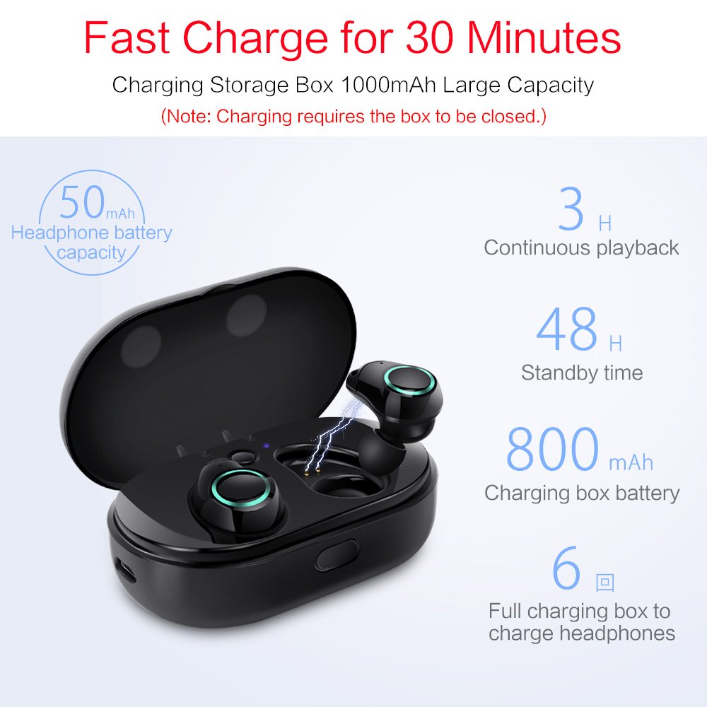 Auriculares de diadema con Bluetooth 4.2, ligeros, IPX5, impermeables, inalámbricos, estéreo con micrófono, para iPhone, Samsung, etc. con caja de carga, de meilun Truly Wireless