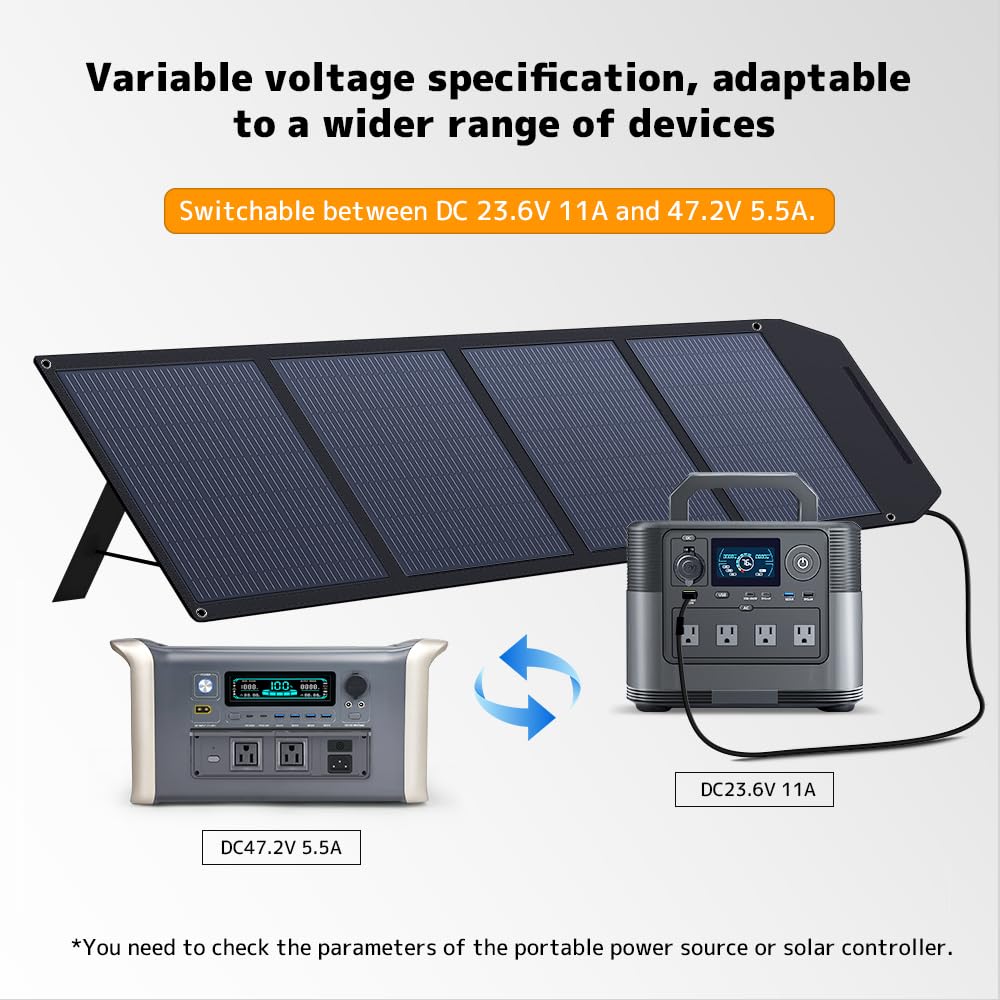 Amazon | LVYUAN 300W ポータブルソーラーパネル 折りたたみ式ソーラー
