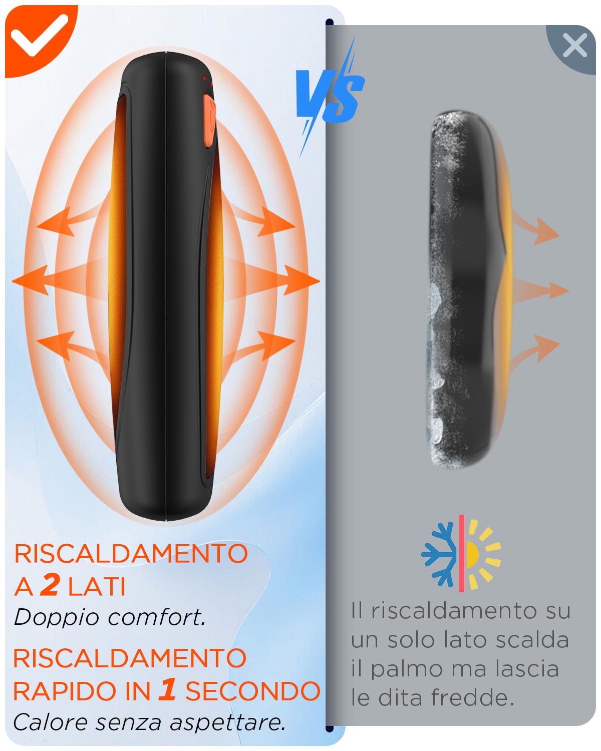 Lepwings Scaldamani Elettrico Portatile 2 Pezzi con Custodia di Ricarica, 14.000 mAh Scaldamani Ricaricabile Riutilizzabile, 3 Modalità di Riscaldamento Bifacciale,Regali Invernali per Esterno