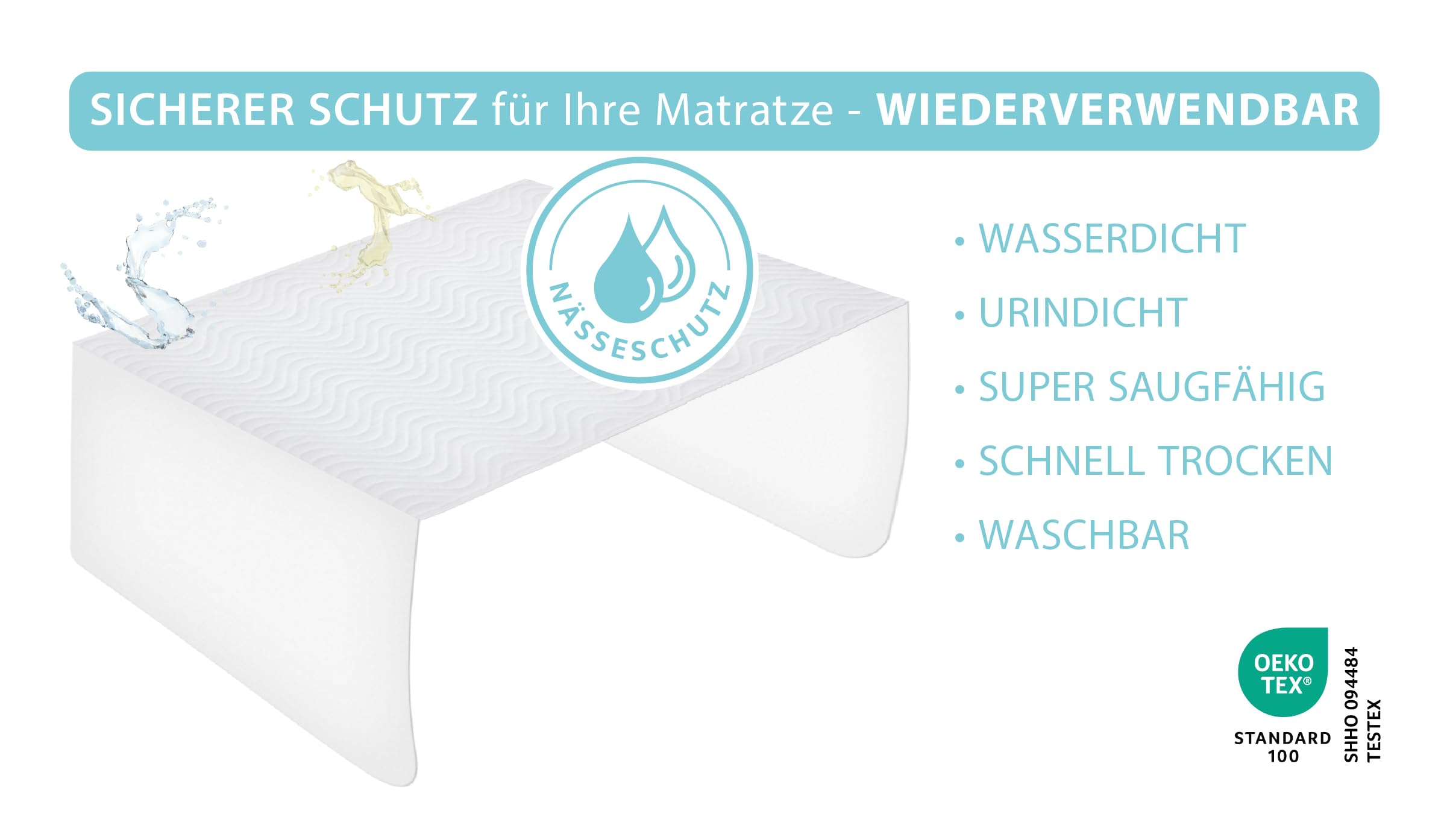 Inkontinenzauflage mit Flügel - wasserdicht & waschbar, 2 Stück, Inkontinenzunterlagen, weiß/blau z, Inkontinenz, Bettschutzauflage Castejo (Doppelpack)