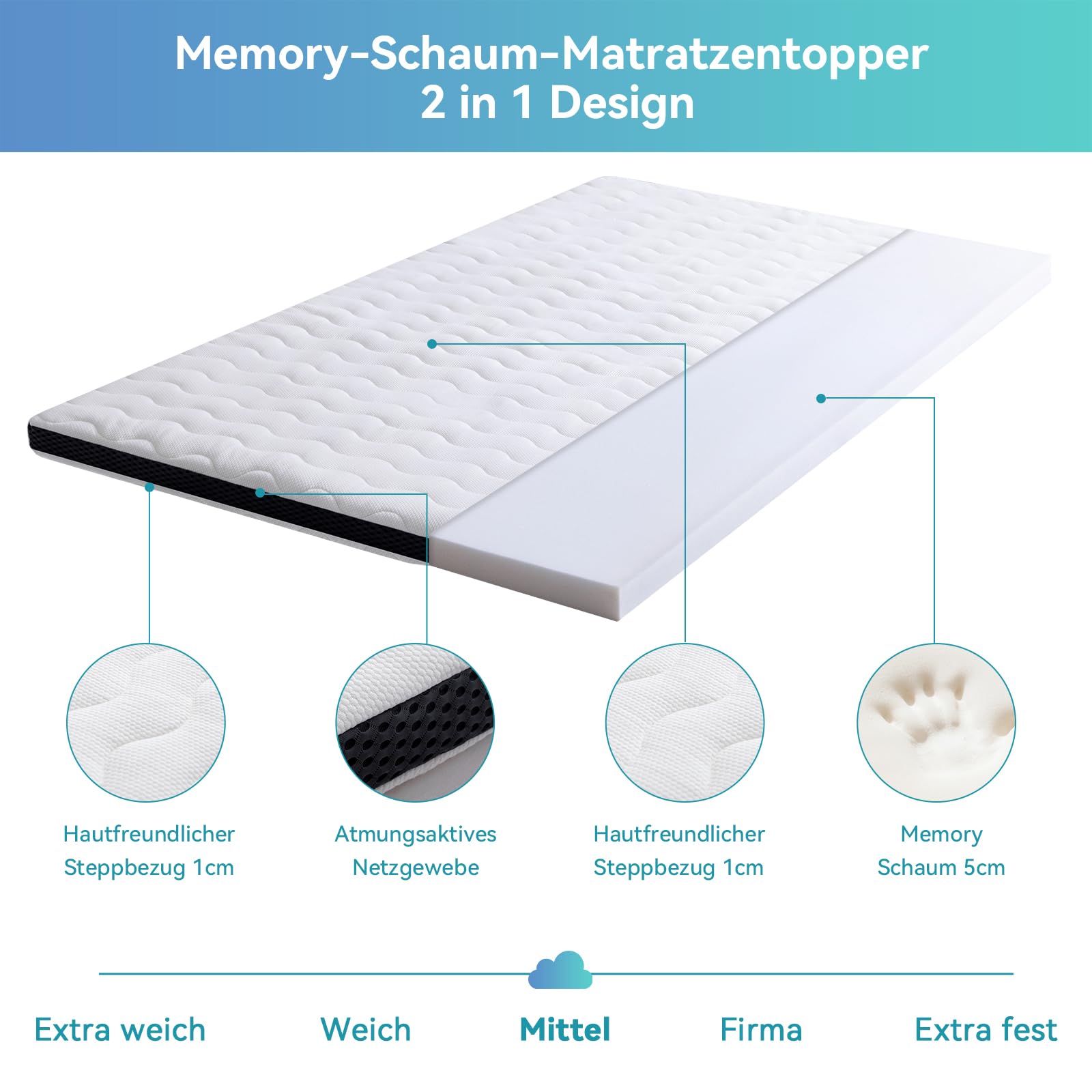 Amazon Basics Comfort Memoryschaum Matratzenauflage, Plüsch, 180 x 200 cm, 7 cm Höhe, weiß