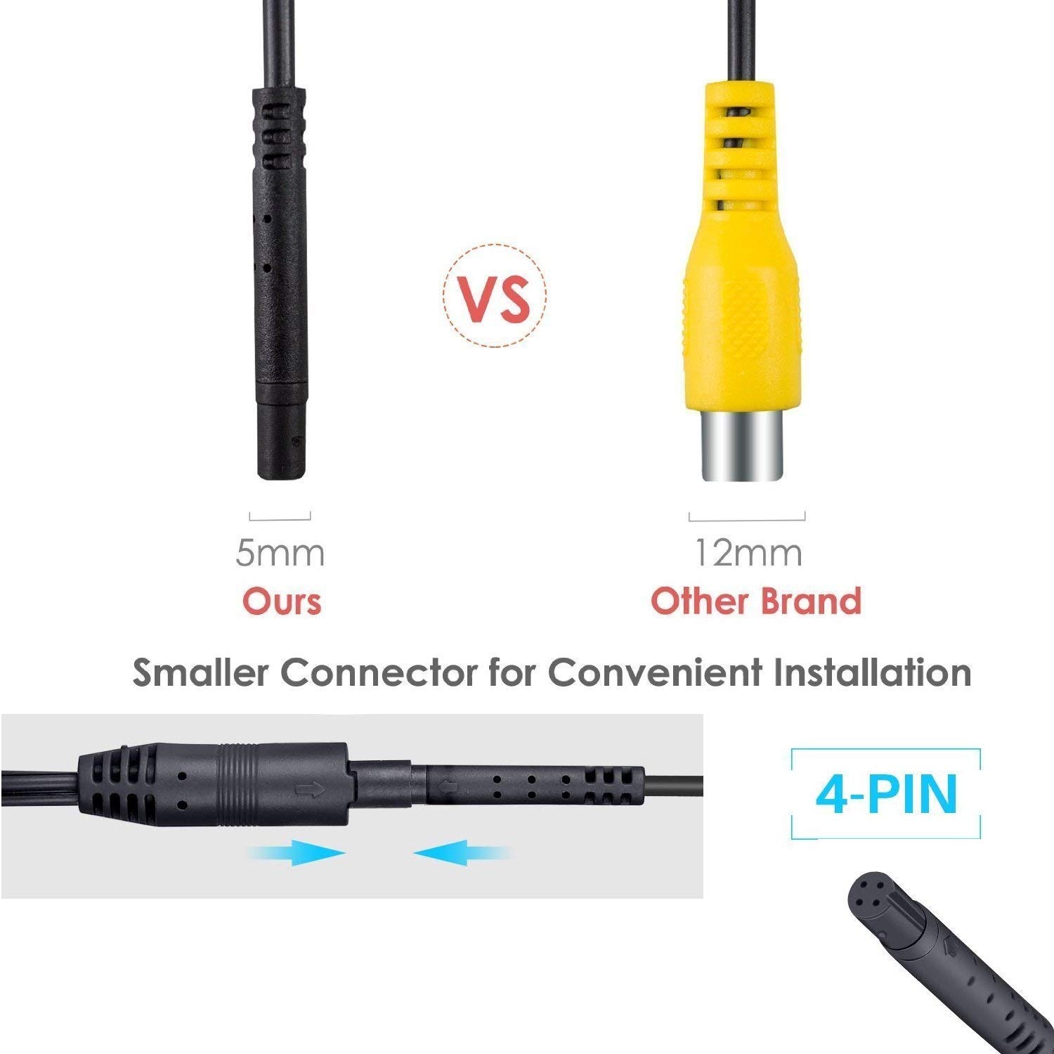 Reversing Camera Integrated in Number Plate Light License Rear View