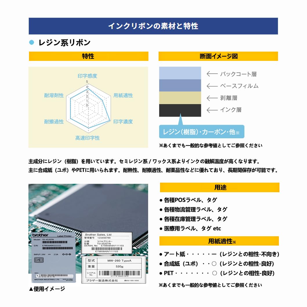キモセッター用インクリボンe2KPE2-INK 10個入り 消耗品/インク/インクリボン | ALMOTT(アルモット) -グローリー