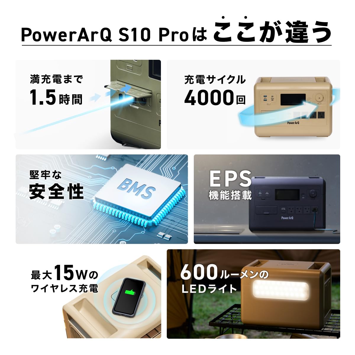 Amazon.co.jp: PowerArQ S10 Pro ポータブル電源 コヨーテタン