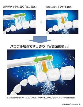 Panasonic - 【新品】 パナソニック 電動歯ブラシ ドルツ EW-CDP52-K Amazon.co.jp: パナソニック 電動歯ブラシ ドルツ 黒 EW-CDP52-K
