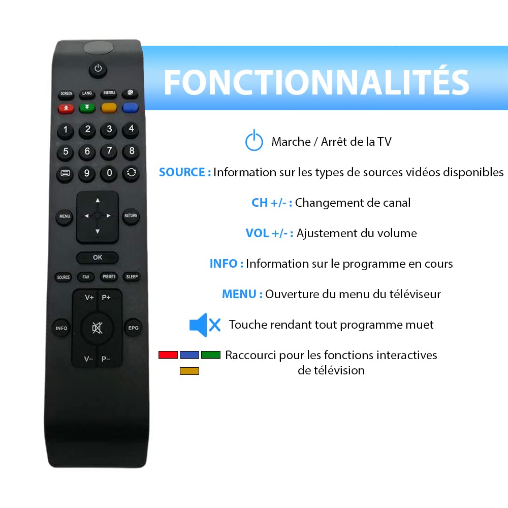 Allotech Remote Control Compatible RC TV 3902 for Sharp LC22D12E LC22LE22E LC32D12E LC40F22E, Techwood, Vestel, Luxor - Image 2
