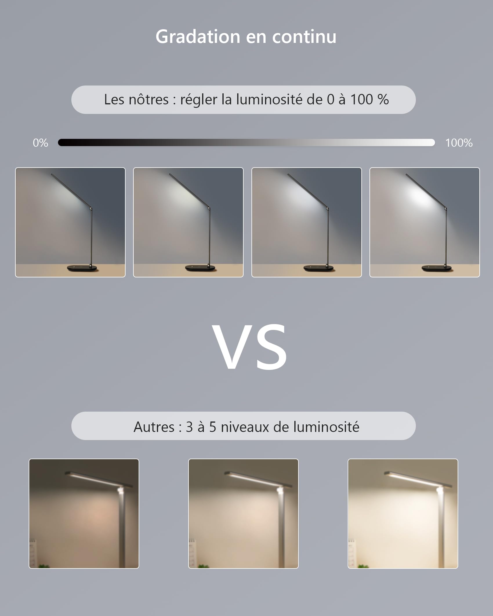 VOCOlinc Lampada da scrivania intelligente LED con ricarica wireless da 10 W, compatibile con HomeKit/Alexa/Google Home, attenuazione continua, controllo vocale/APP/touch, con timer