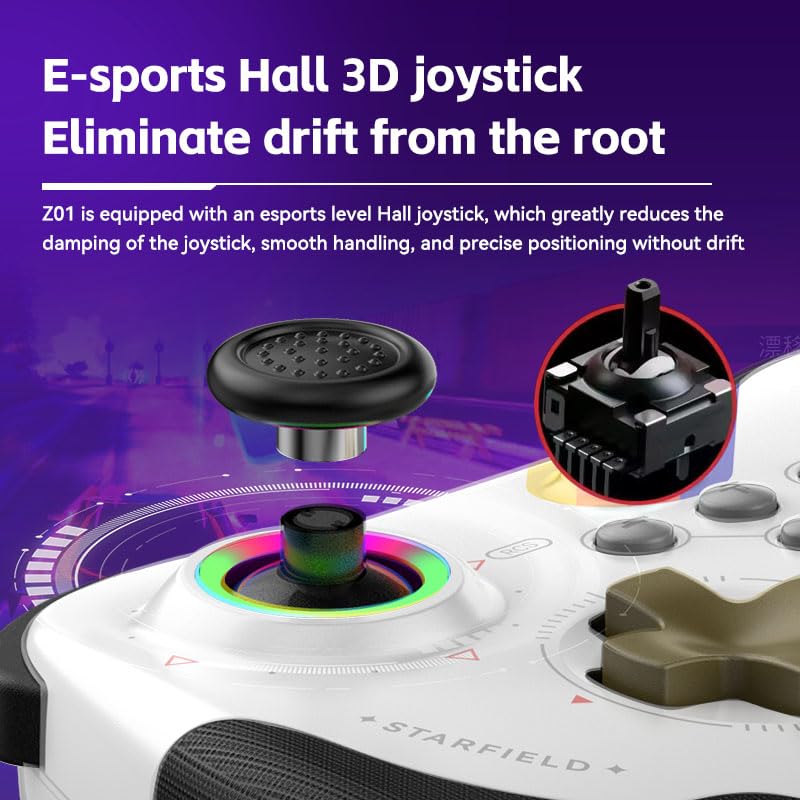 Close-up image of the Koiiko controller's Hall Effect 3D joystick, illustrating its design to prevent drift and provide precise control.