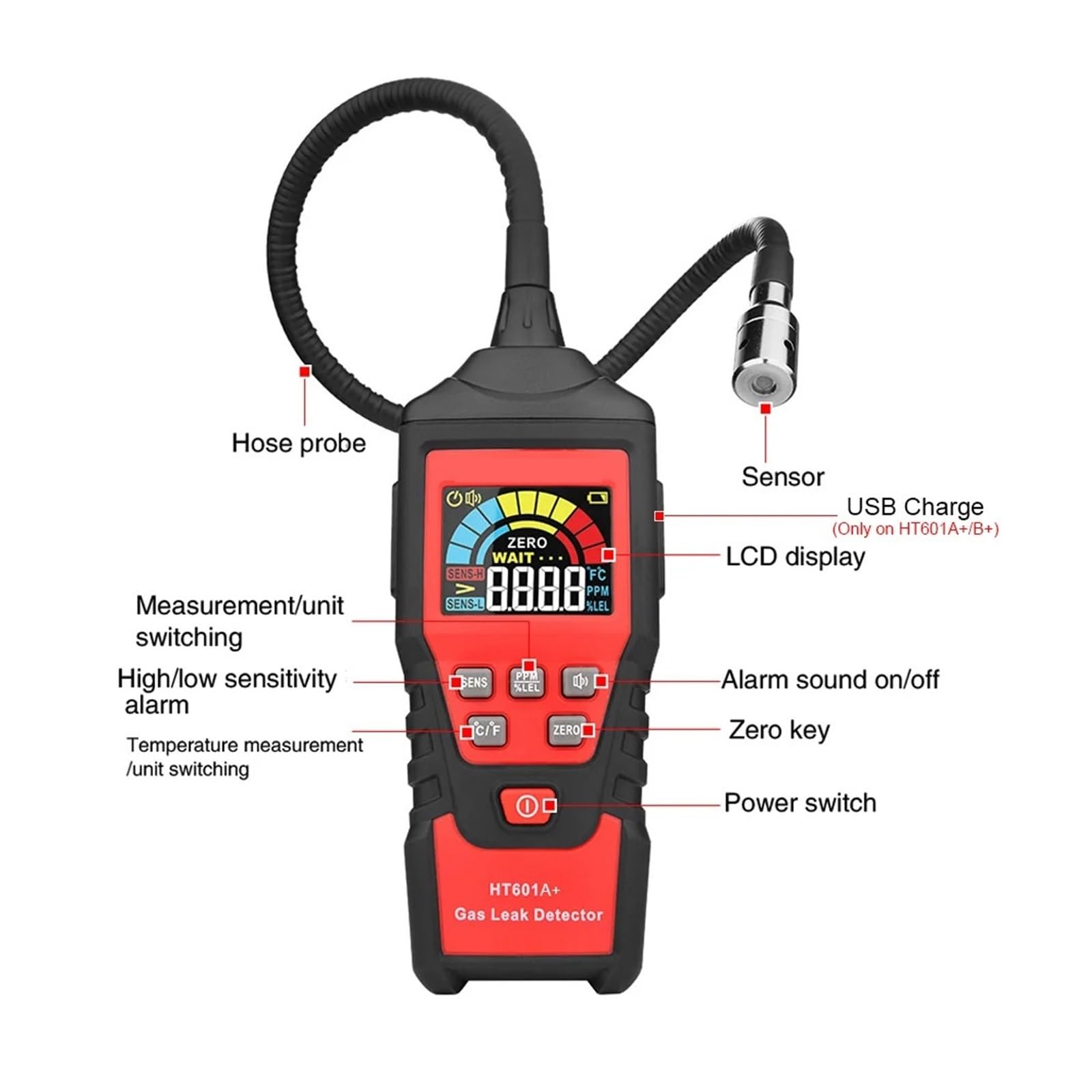 HT601A HT601B Rilevatore Di Fughe Gas 0-1000PPM Suono E Allarme Schermo Combustibile Infiammabile Metano Naturale Display LCD A Colori Rilevamento Rapido Preciso(HT601A)