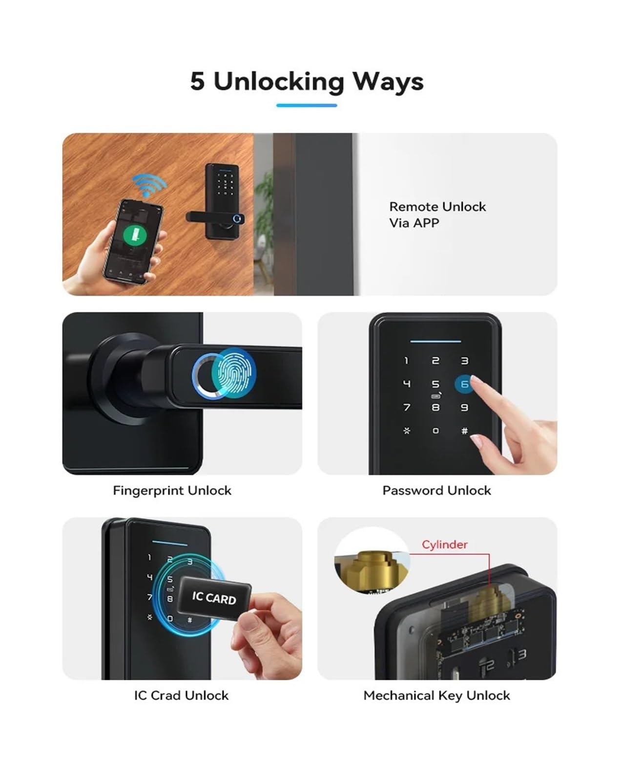 Tuya APP Verstecktes Schrankschloss Biometrisches Smart-Fingerabdruck-elektronisches Passwort RFID-Kartentürschloss Einfache Hohe Sicherheit(T2-R-6070)
