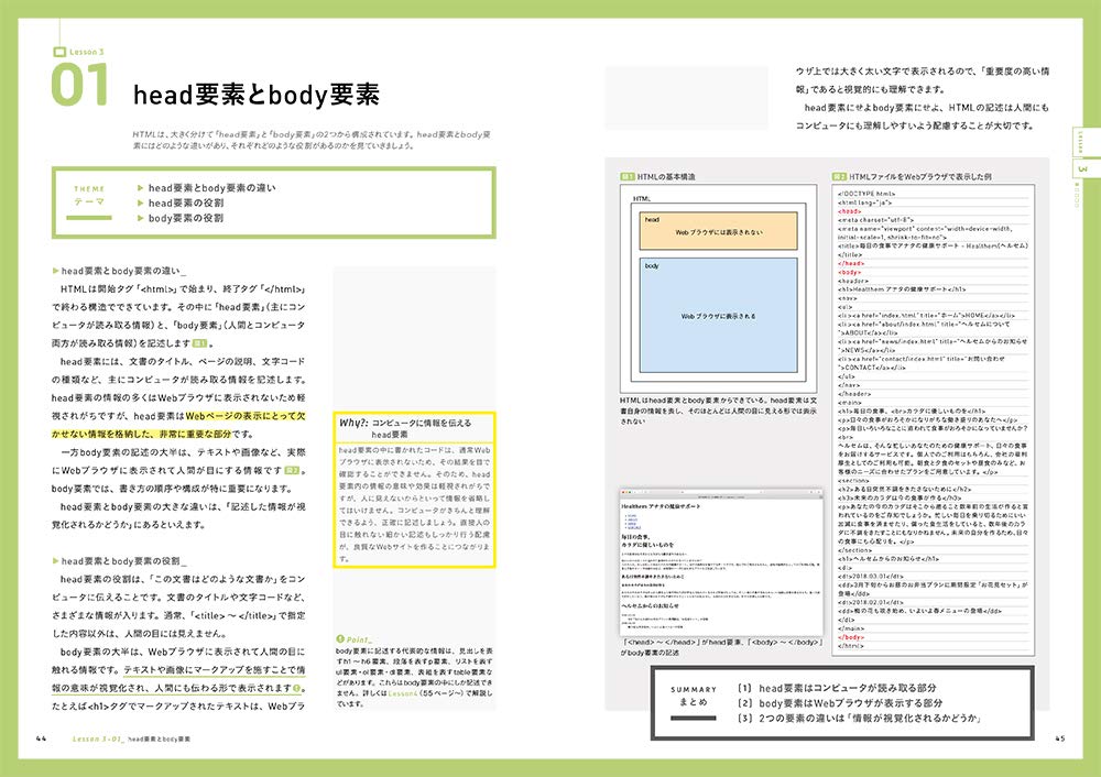 HTML5+CSS3の新しい教科書 改訂新版 基礎から覚える、深く理解できる。〈レスポンシブWebデザイン対応〉