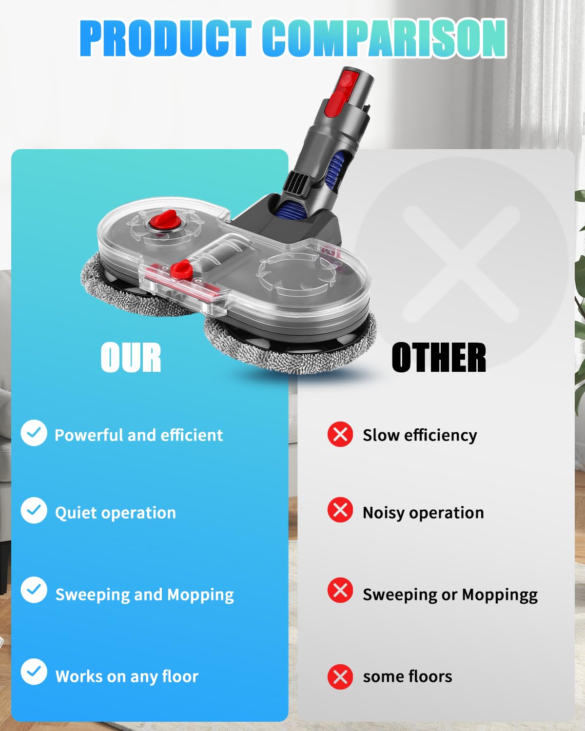 Nasadka elektryczny mopa do odkurzacza Dyson V15, V11, V10, V8, V7,Przystawka próżniowa ze zdejmowanym zbiornikiem na wodę i 6 mopami nadającymi się do prania + 1 pojemnik do napełniania