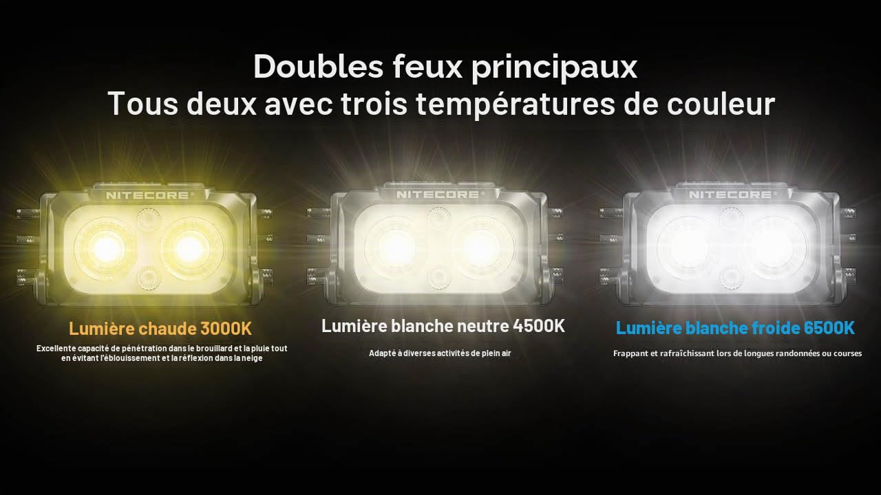 Nitecore NU25 MCT UL Lampe frontale Noir