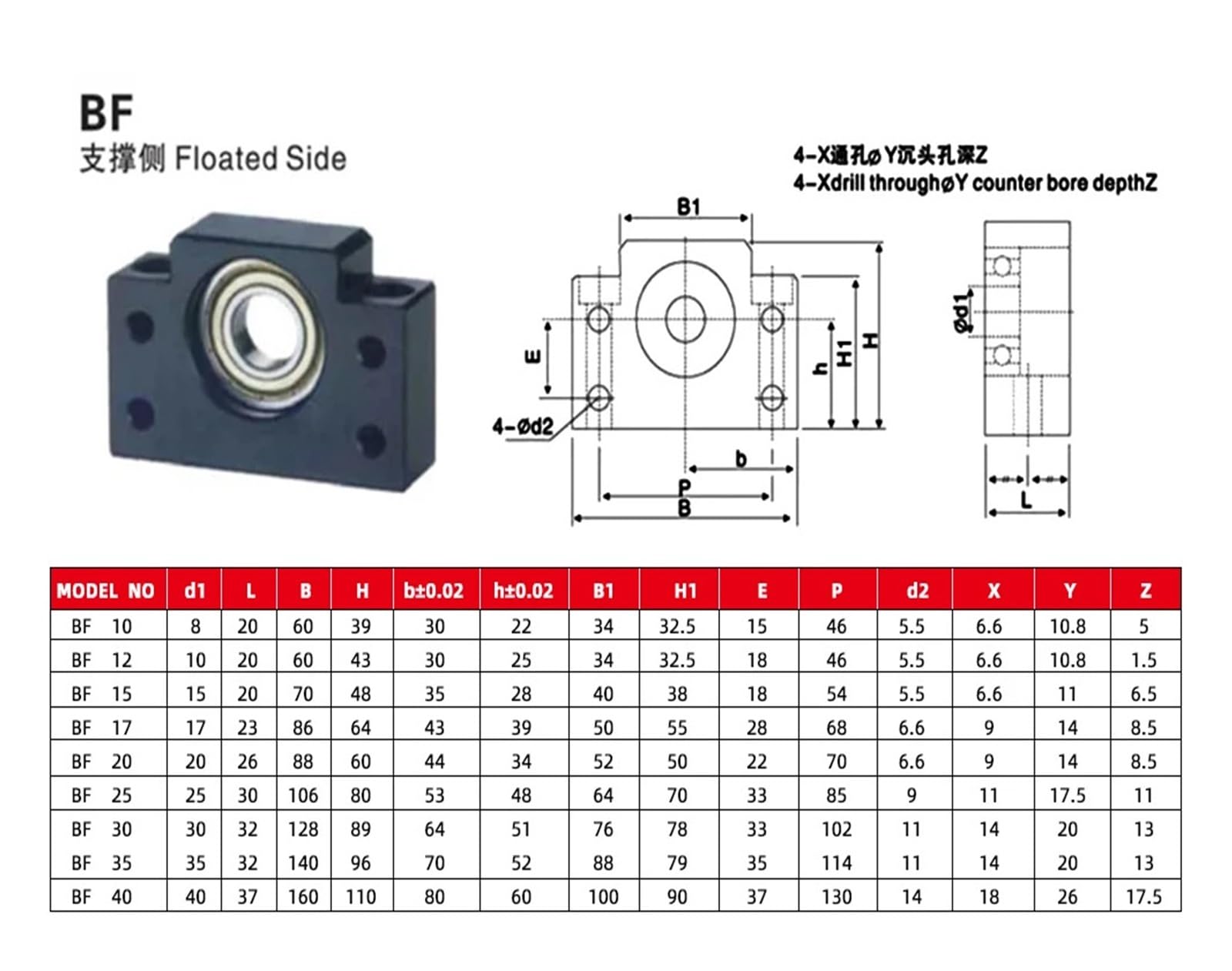 SFU1605 C7 1200-2550 mm HM12-57 odlew aluminiowy BF12 + sprzęgło kwiatowe śliwki XB25 x 30 + łącznik 16H (1300 mm)