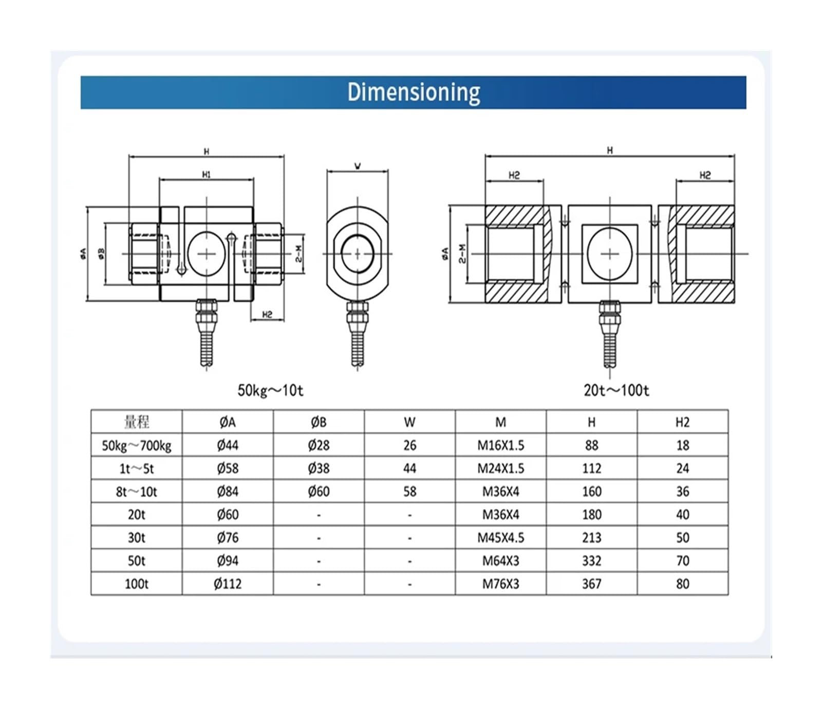 Säulensensor für Lastzelle Typ S Modul AD HX711 Gewicht elektronische Waage 200 kg 300 500 700 1 T 2 3 5 10 20 (Bereich 0-2T)