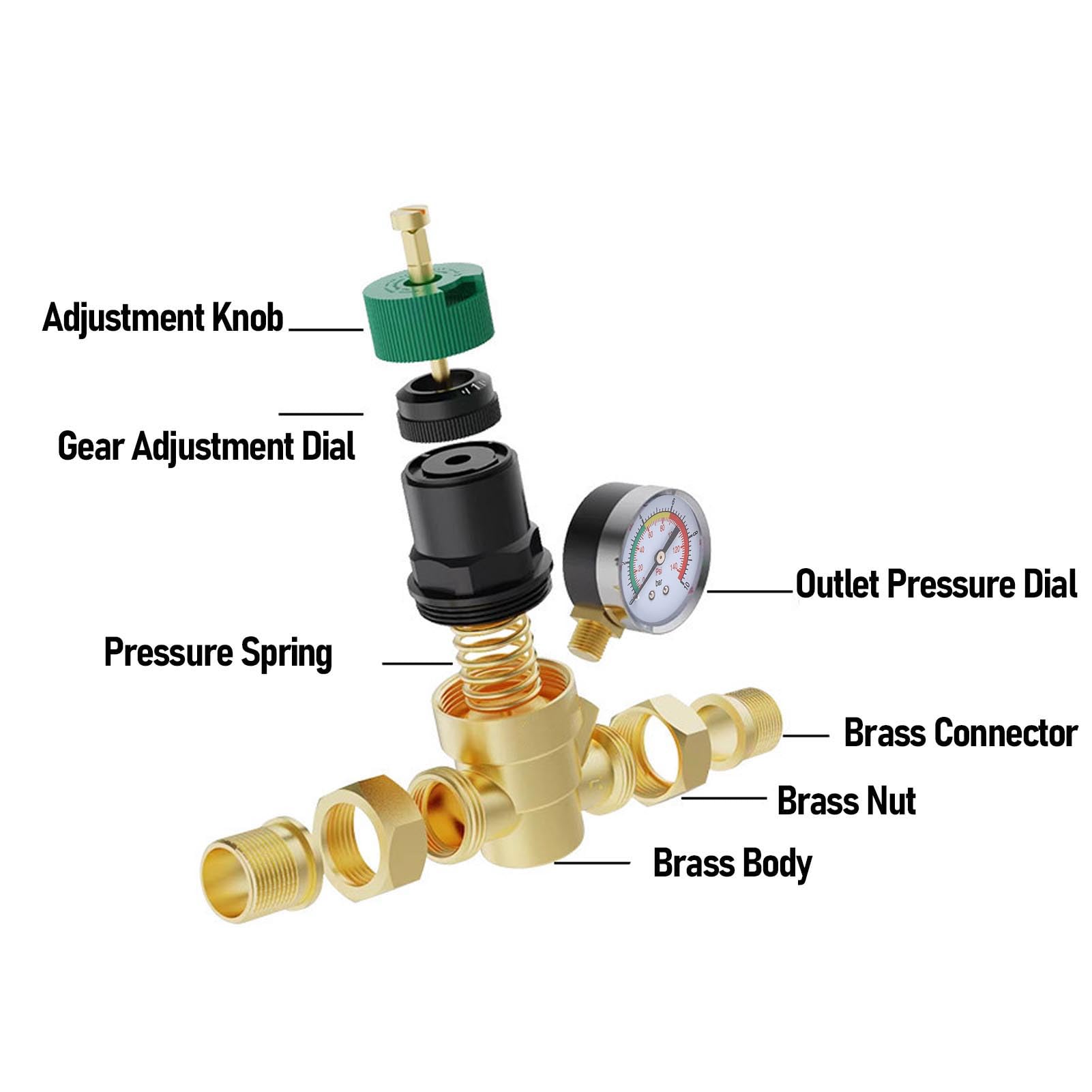 Jectse Regolatore di Pressione Dell'acqua Regolabile Riduttore di Pressione Dell'acqua Efficiente per Scaldabagni a Gas Senza Serbatoio Ottone (1/2 pollice (DN15))