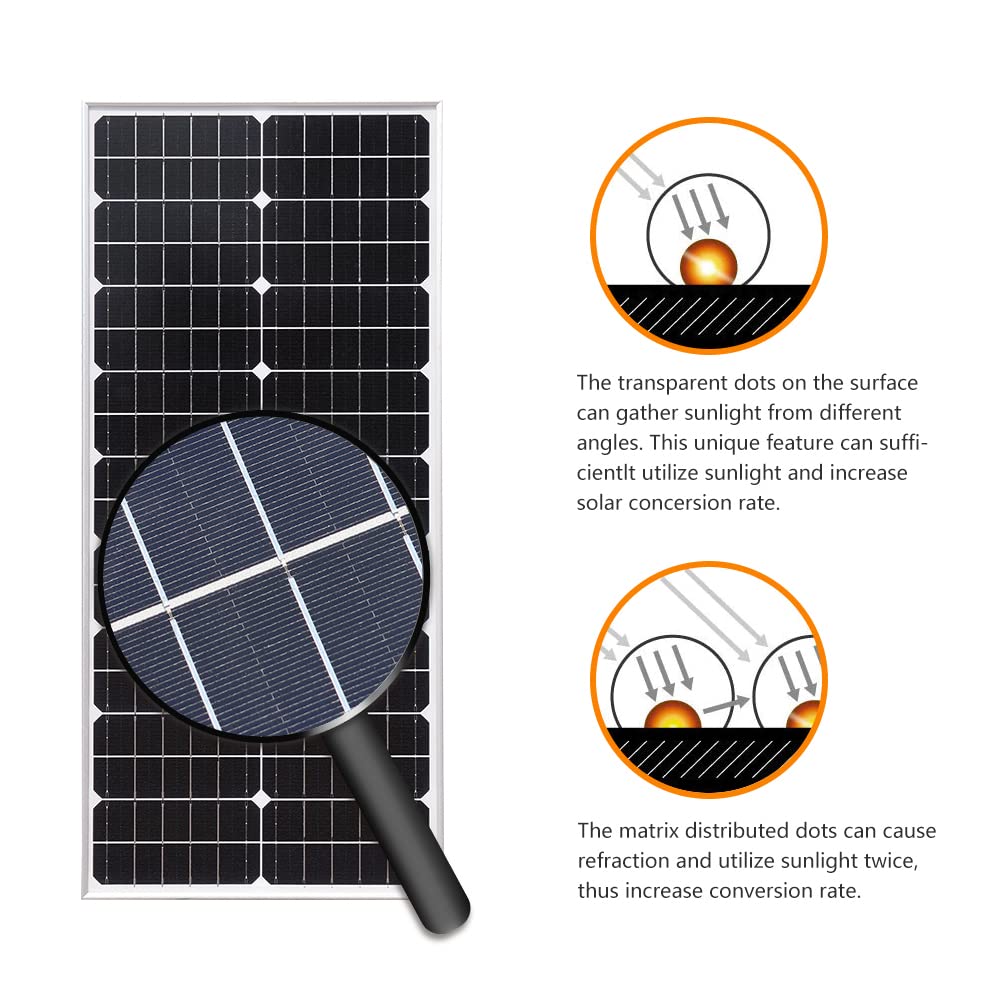 XINPUGUANG Kit pannello solare 50w 12v Modulo fotovoltaico mono 18v Regolatore di carica 10A per barca, auto, camper, casa, giardino, capannone (50)