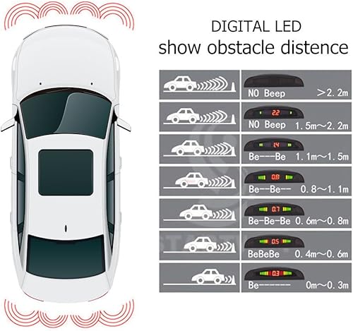 Miniatura 2 de Sistema de radar de respaldo inverso para automóvil, pantalla LED MASO asistentes de estacionamiento, doble CPU, sensor de radar de estacionamiento