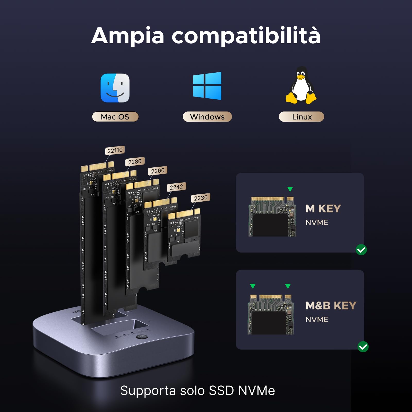 UGREEN Stazione di docking M.2 NVMe 20 Gbps, USB 3.2 Gen 2 Custodia SSD NVMe Dual Bay per SSD PCIe M/MB Key Supporto clonazione fuori linea, UASP, Trim e S.M.A.R.T.