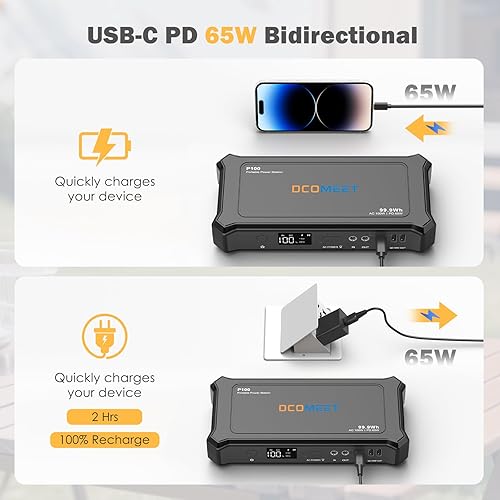 Miniatura 5 de Banco de energía portátil con salida de CA, toma de batería de 110 V100 W con alta capacidad de 99.9 Wh, cargador portátil con puertos USB C de CC
