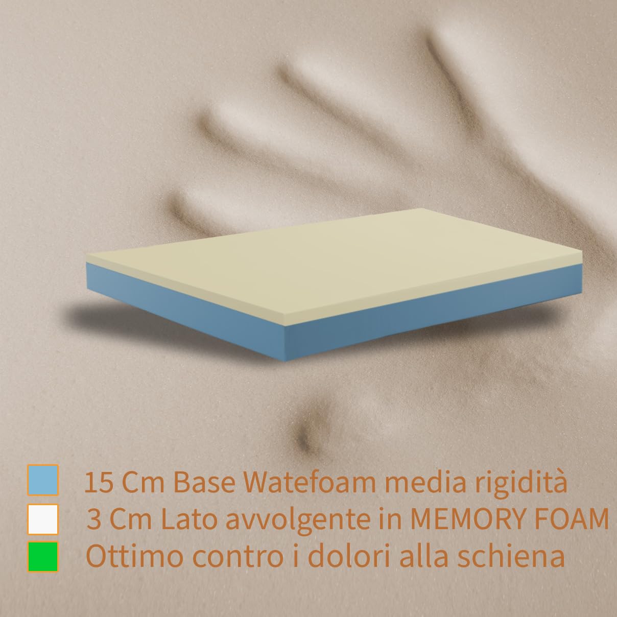 Comfy Line Materasso Matrimoniale 160x190 Memory Foam Ortopedico H20