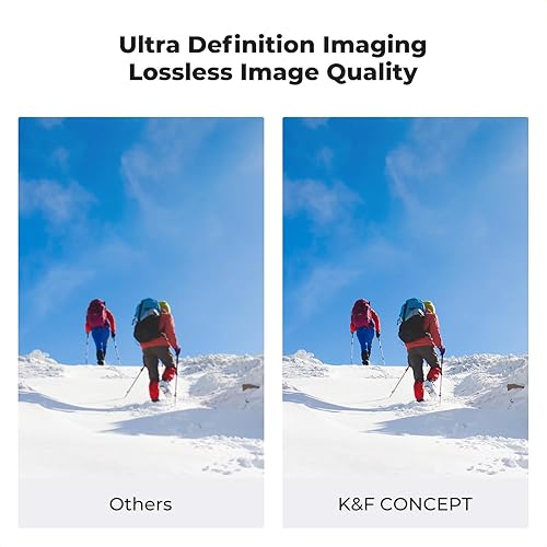 Miniatura 5 de K&F CONCEPT Filtro polarizador magnético de 3.228 in + kit de anillo básico magnético, resistente al agua, resistente a los arañazos, filtro