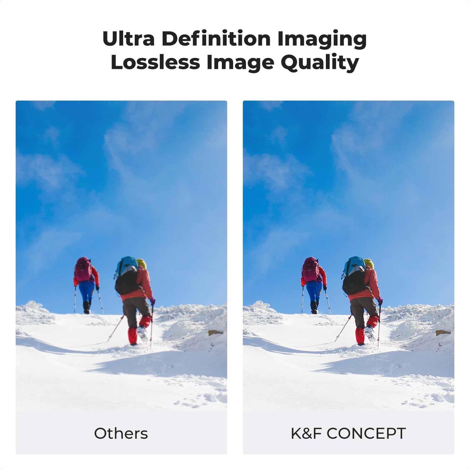 K&F CONCEPT Filtre Polarisant 67mm CPL Magnétique avec Bague Base et Bouchon Métal pour Objectif Appareil Photo