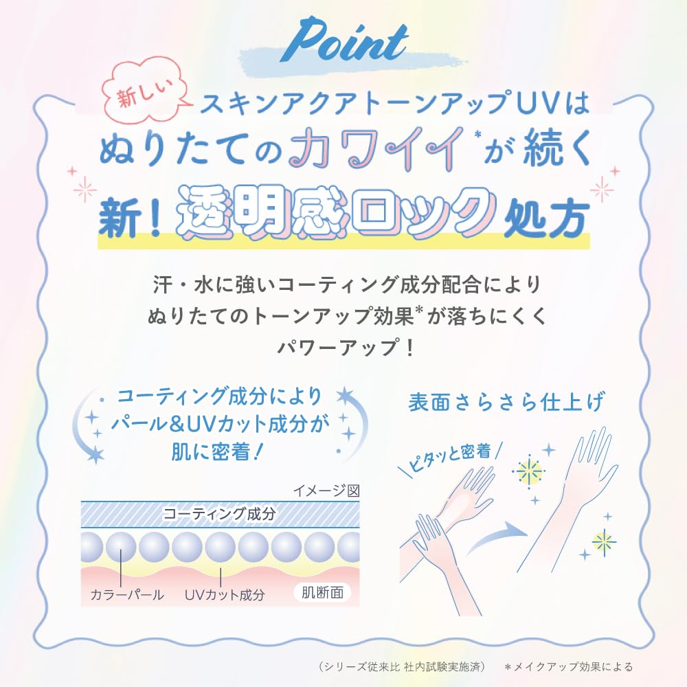 スキンアクア トーンアップUVエッセンス ラベンダーサムネイル5