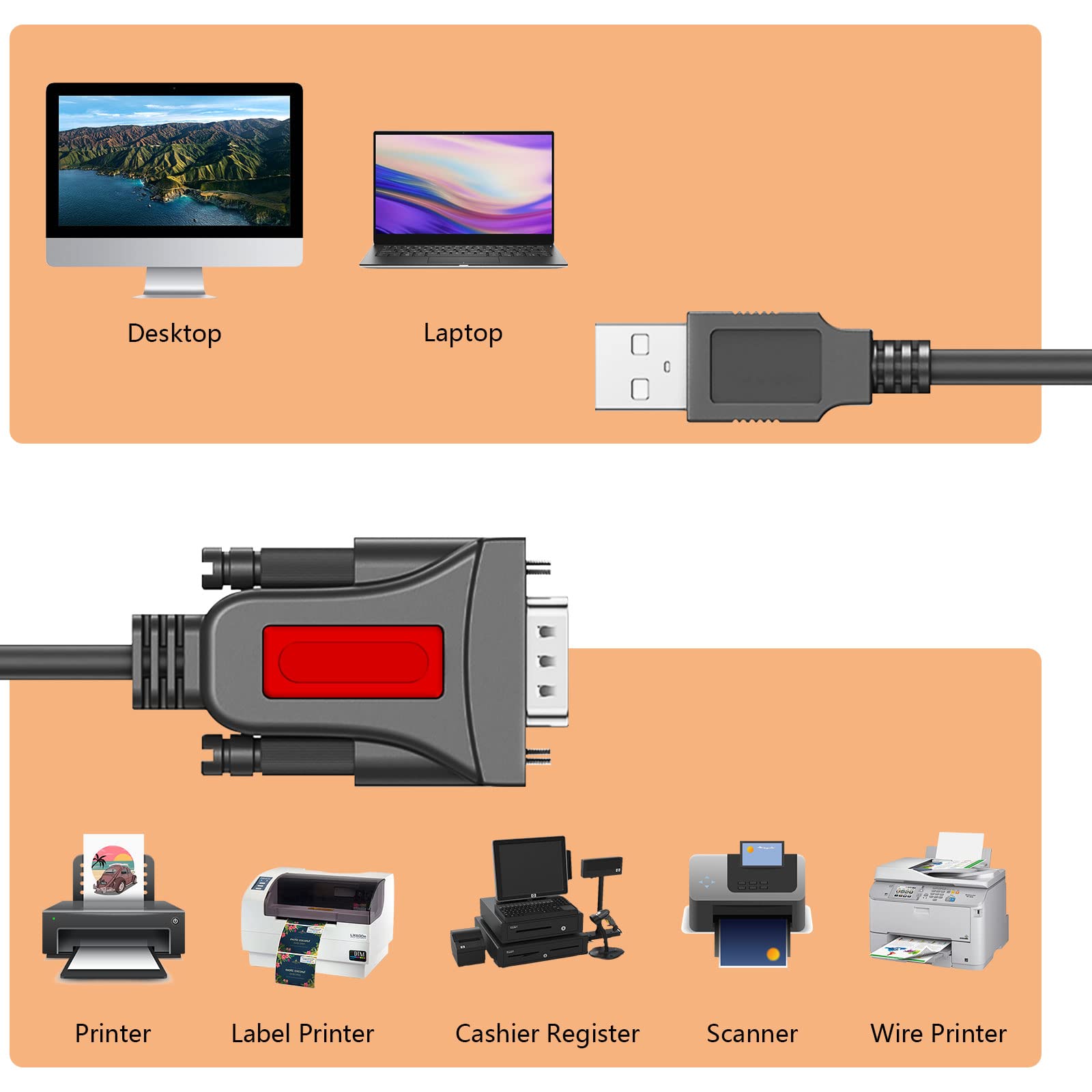 Cable serial USB a R/S/232, USB a R/S-232 macho (9 pines) Cable serial DB9, con chipset PL2303 Adaptador USB a Serie para Windows 11/10/8.1/7/Vista/XP y Mac OS (1,5 M)