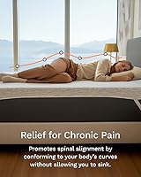 Vista 2 de ViscoSoft Cubrecolchón de espuma viscoelástica de 5,1 cm, seleccionado con alta densidad y ventilación, para cama individual - Funda de rayón