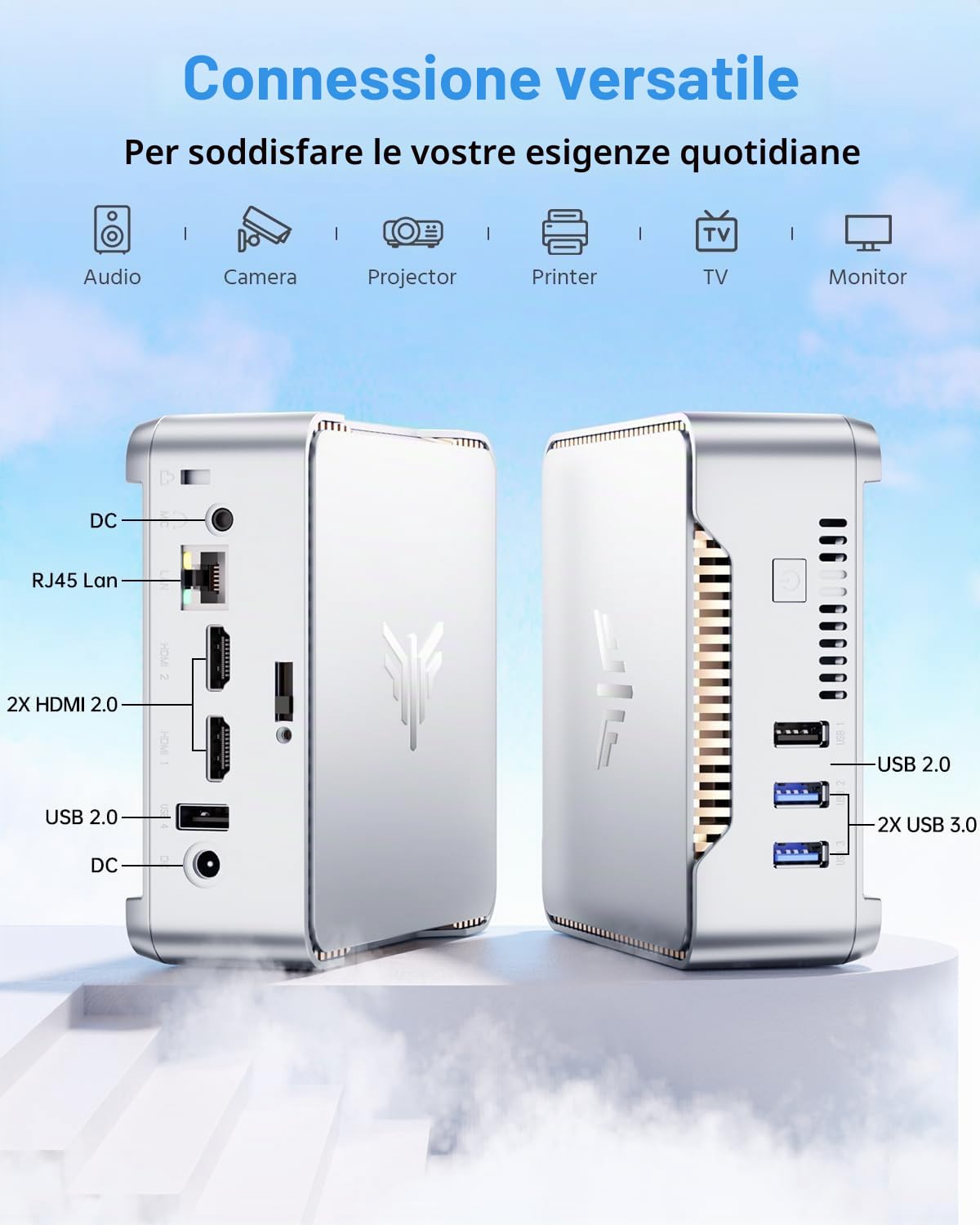 NiPoGi Essenx E2 Mini PC W-11 Pro, Alder Lake-N97 (Defeat N100,fino a 3,6 GHz), 8GB DDR4 256GB M.2 SSD Mini Computer Desktop 4K@60Hz Dual Display, HDMI 2.0, DP, Dual WiFi,Micro PC per scuola, Ufficio