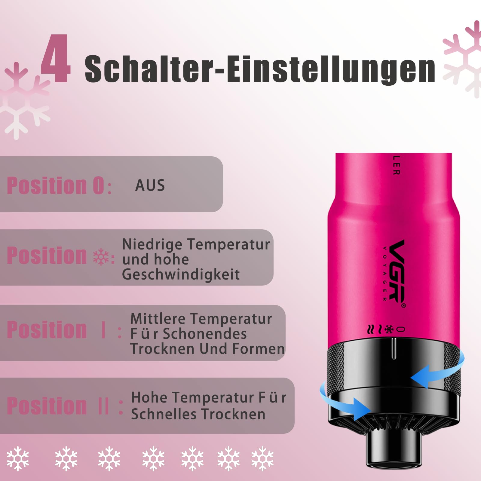 VGR 480 Rundbürste Profi 2 in 1 Föhnbürste Mit 32mm 50mm Für Salon, Rot | Rundbürstenföhn Mit Automatische Drehung, Rundbürste Elektrisch Mit 1200W Leistung, Rundföhnbürste Mit 360° Drehbarem