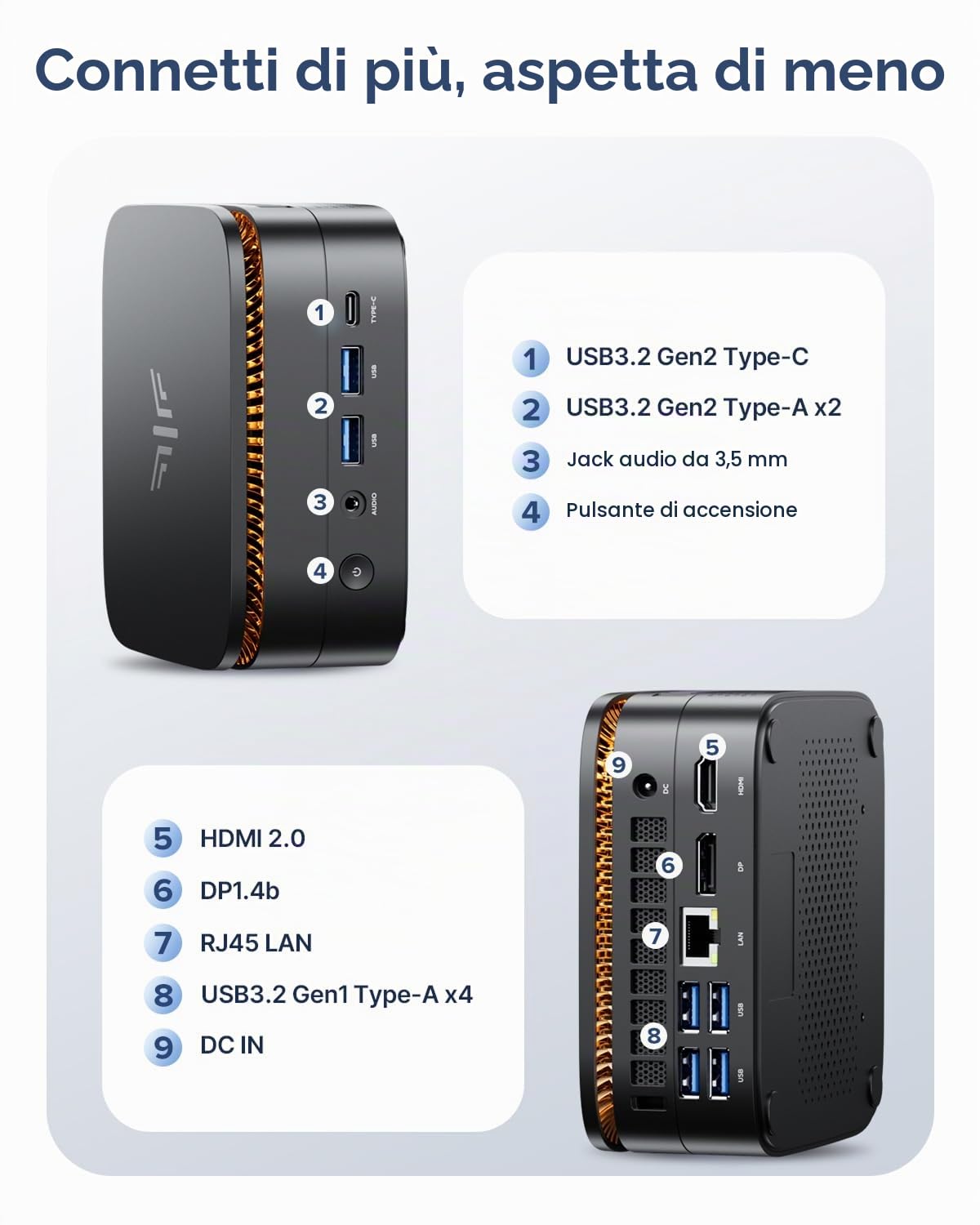 NiPoGi Pinova P1 Mini PC ΑΜD 4300U(Max 3.7GHz, 4C/4T) 16GB DDR4 256GB SSD Mini Desktop Computer, Triplo Display DP 1.4+HDMI 2.0+USB 3.2 Type-C 4K@60Hz /WiFi 5/BT 4.2 Radeon Graphics