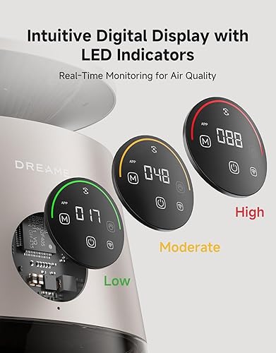 Miniatura 5 de Purificador de aire para mascotas Dreame AP10 para habitación grande del hogar, limpia 5,386 pies cuadrados en una hora, limpiador de aire