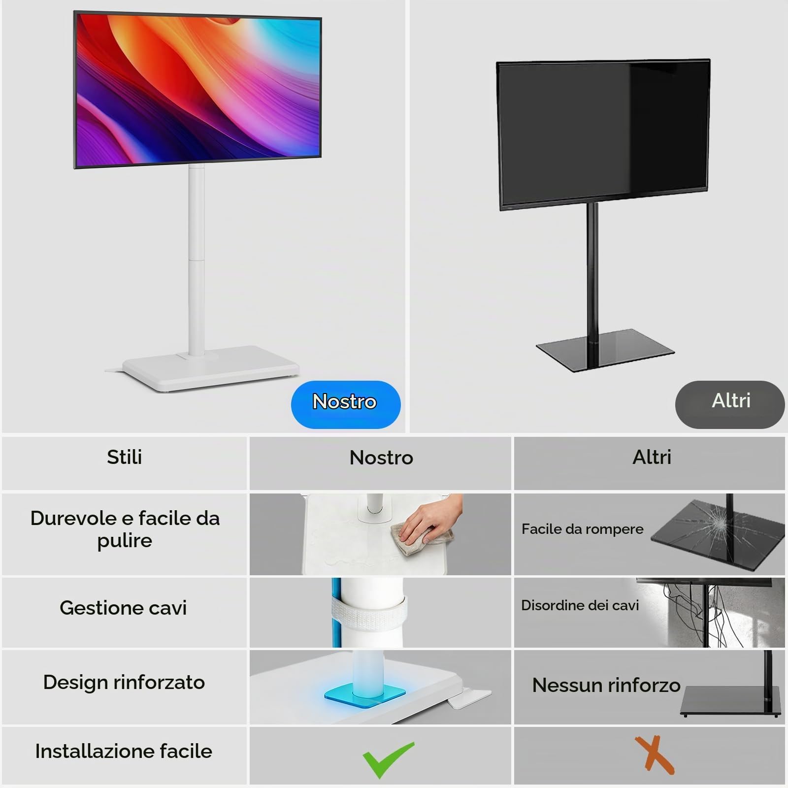 AX WABER Supporto TV da pavimento con staffa per televisori da 26-55 pollici fino a 77 libbre, supporto TV inclinabile e girevole regolabile in altezza con base in legno, bianco