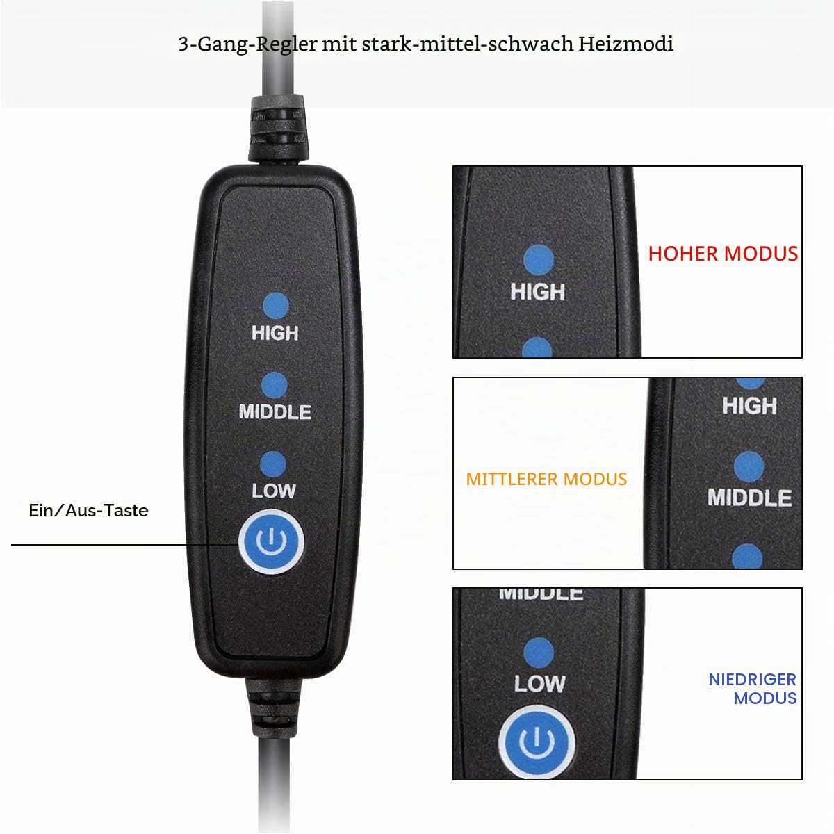 Svbony SV172 Objektiv Wärmer mit USB Temperaturregler, Objektiv Okular Heizung,240mm Anti Tau Feuchtigkeit Nebel Kamera Teleskop