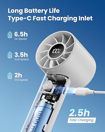 Miniatura 5 de Gaiatop Mini ventilador portátil, ventiladores de mano de 3 velocidades con linterna de visualización de energía, batería recargable USB,