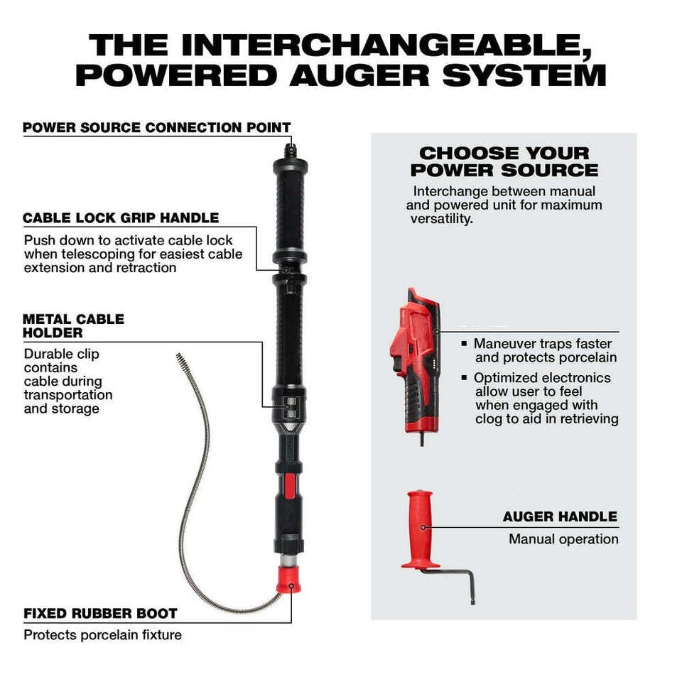 Milwoukee Fits Milwaukee 49-16-3574 4' Urinal Auger Attachment,urinal auger, Red