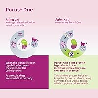 Vista 7 de Porus One, 500mg, 30ct