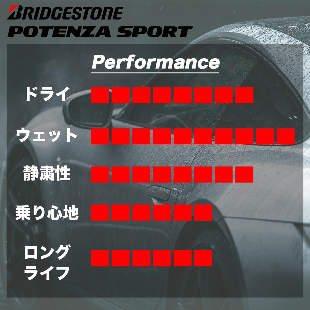 Amazon.co.jp: 4本セット BRIDGESTONE POTENZA SPORT 245/40R19 (98Y