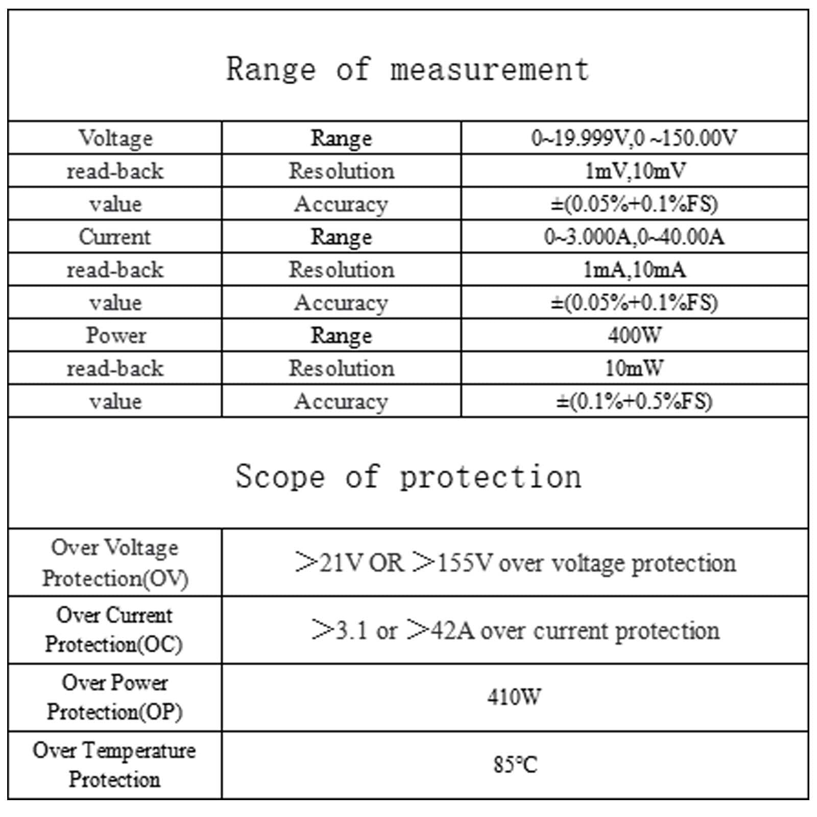 Toplionace ET5410A+ Carico Elettronico Programmabile da 400W CC, Tester di Carico della Batteria Tester CC Tester di Resistenza Interna della Batteria 0-150V 0-40A (USB)