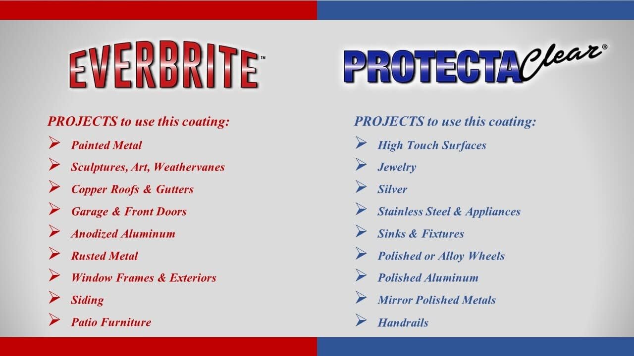 ProtectaClear Kit 4oz with Polish