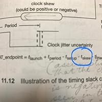 VLSI Engineering · Dillinger, Thomas 4112oBrrhUS._UF1000,1000_QL80_.jpg