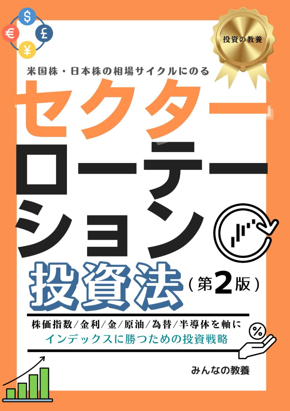 相場データCD-ROM 国内相場版 日本株・商品先物 米国株・日本株の相場サイクルにのるセクターローテーション投資法（第