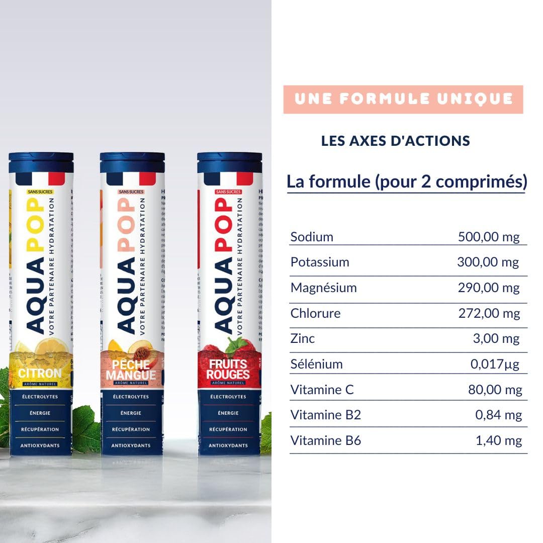 AQUAPOP - Pastilles électrolytes - Pack de 3 tubes - Sans Sucres - Favorise l'hydratation et l'énergie - 60 Comprimés Minéraux et Vitamines - Sport & Bien-être - Fruits Rouge, Citron, Pêche - 3-Pack